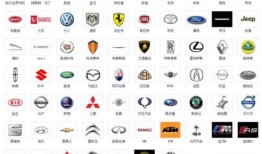 最新爆料汽车品牌大全图片,最新爆料，尽览全球车坛风采